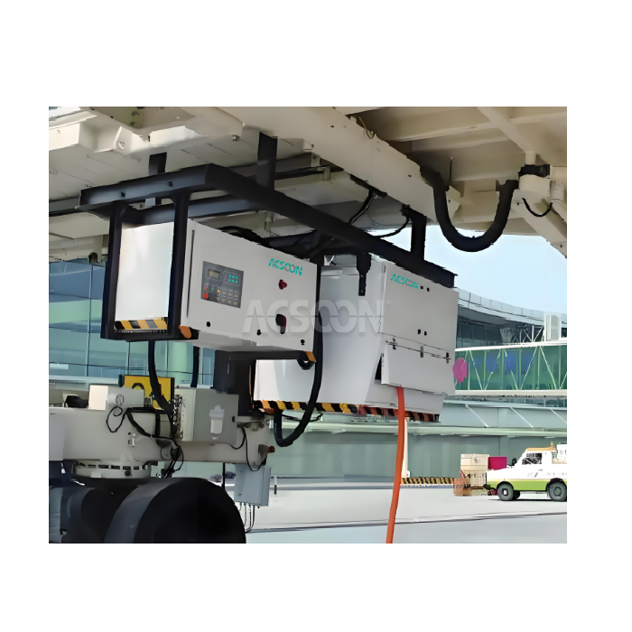 Bridge Mounted 400Hz GPU