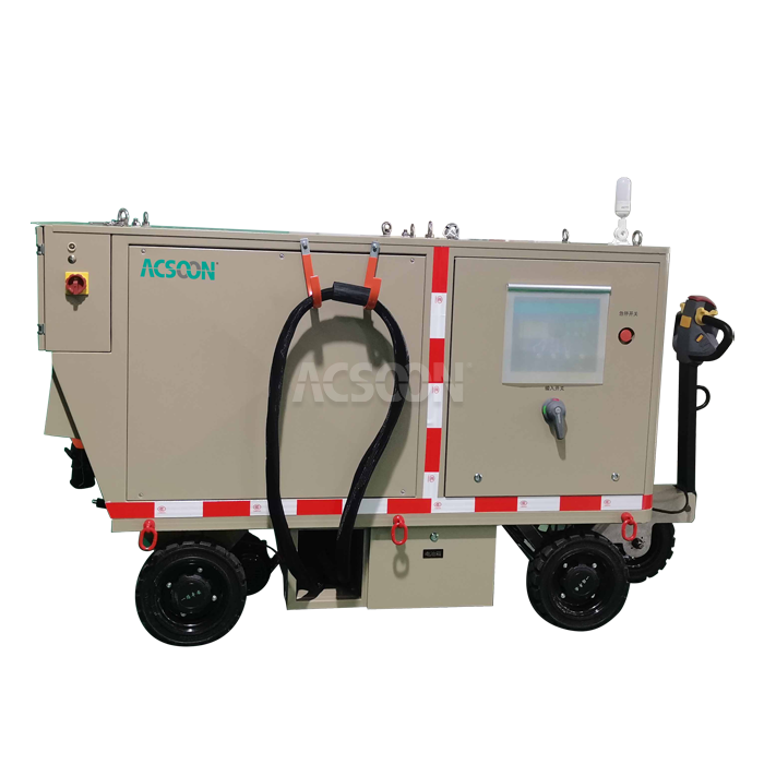 Bridge Mounted 400Hz GPU