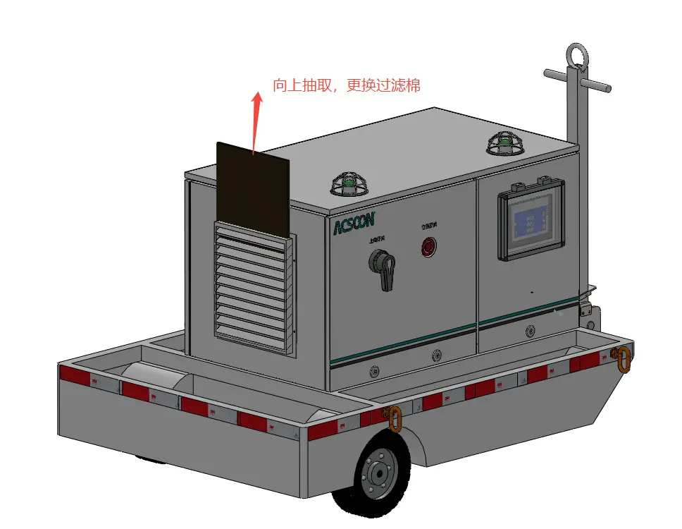 Hybrid GPU with Battery Backup Hybrid GPU with Battery Backup