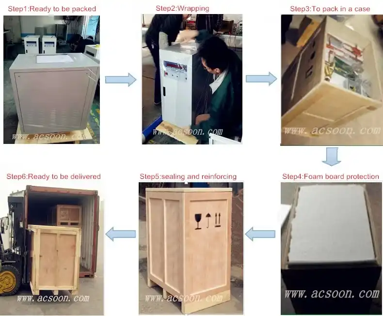 Static Frequency Converters